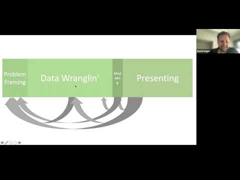 Vignette de la vidéo YouTube T4Z4nGerD_I