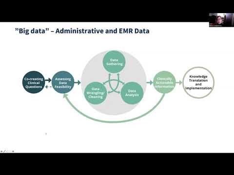 Vignette de la vidéo YouTube a36ATfZ4hhA