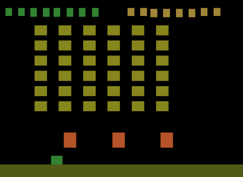 Space Invaders Représentation des objets identifiés pour le jeu de caractéristiques Blob-PROST